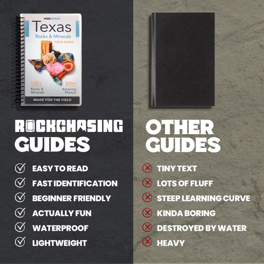 Comparison of 'Texas Rocks & Minerals' guidebook with a black notebook on a textured background.