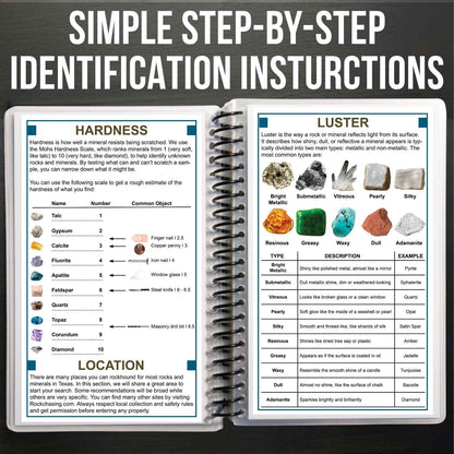 Open book with identification instructions on hardness, luster, and location of minerals.