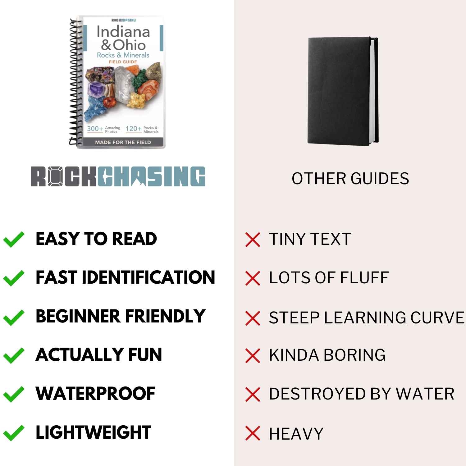 Comparison chart between a guidebook and a black notebook with text highlighting features and drawbacks.