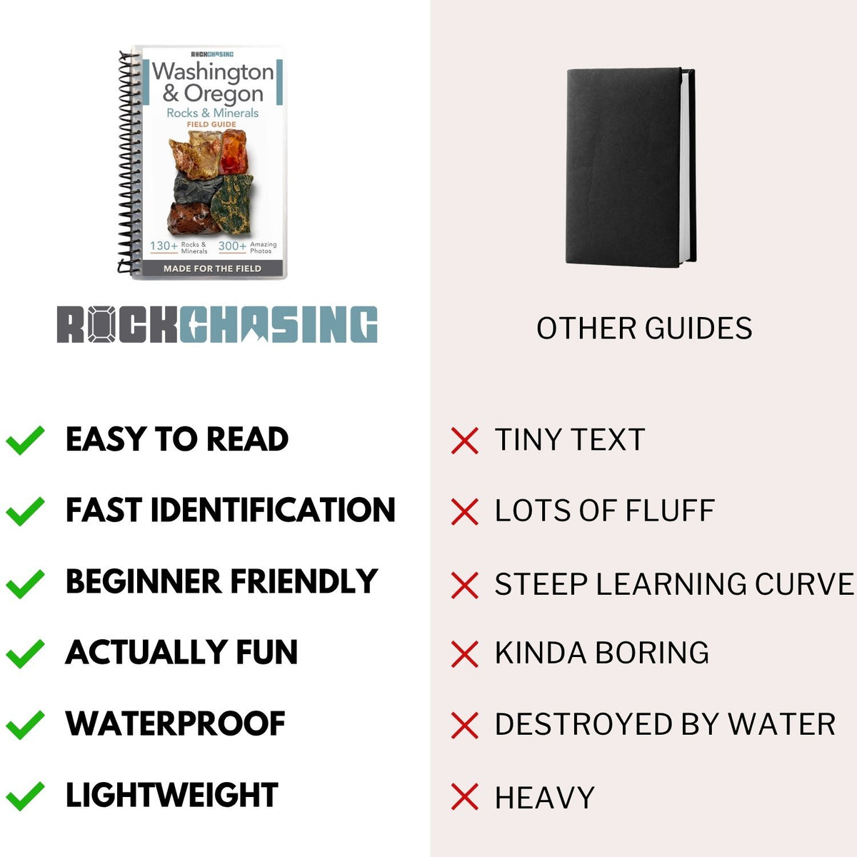 Side-by-side comparison of the Washington and Oregon field guide and other rock guides