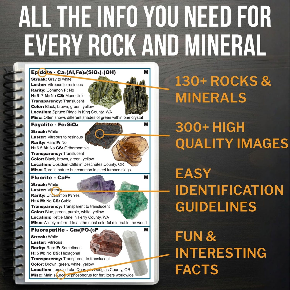 Sample entry pages from the Washington and Oregon field guide