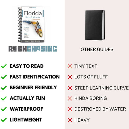 Comparison chart between a Florida rock and mineral field guide and 'Other Guides' on a light pink background.