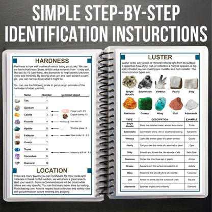 The Washington and Oregon field guide open to its identification instructions