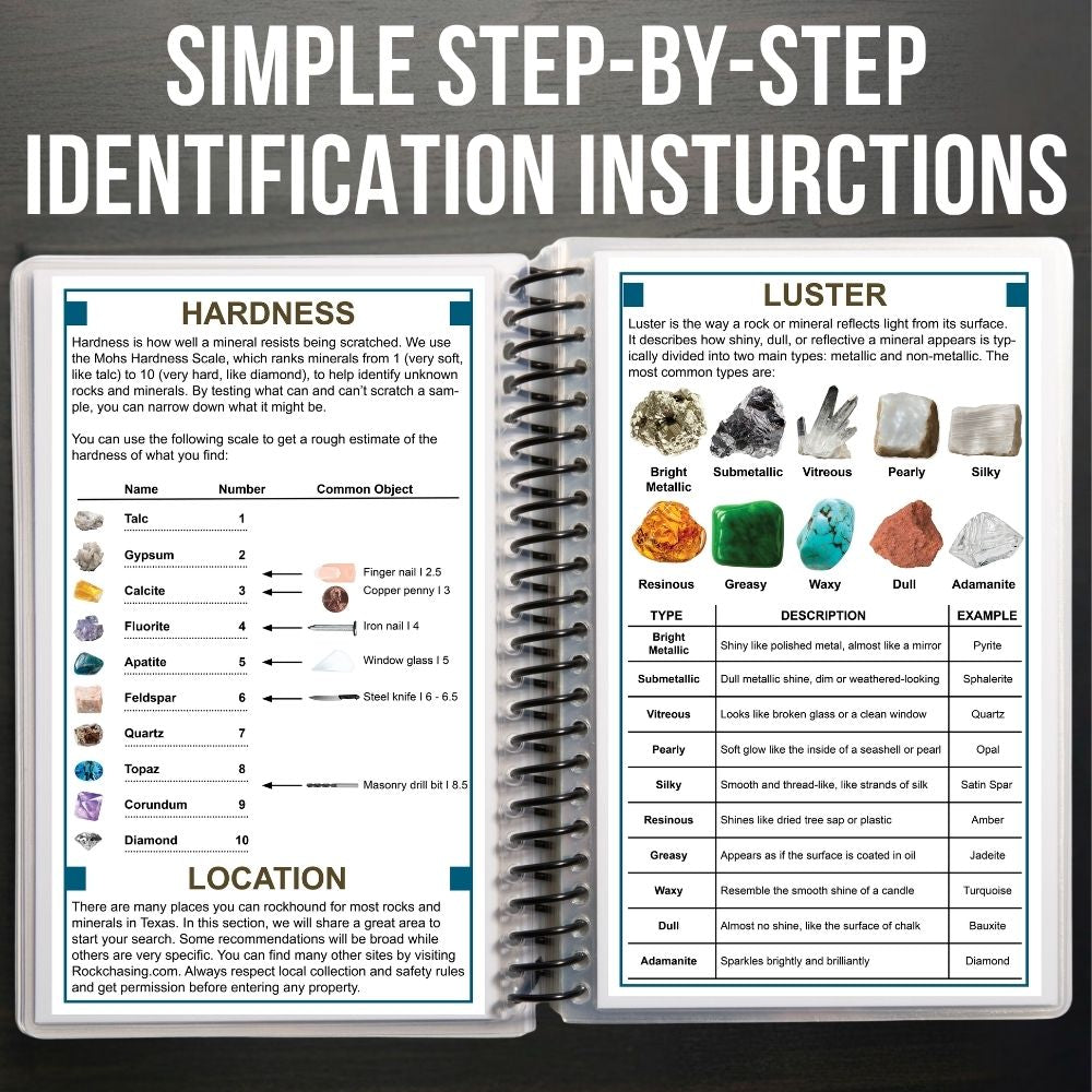New Jersey, Delaware, and Maryland Rocks and Minerals Field Guide