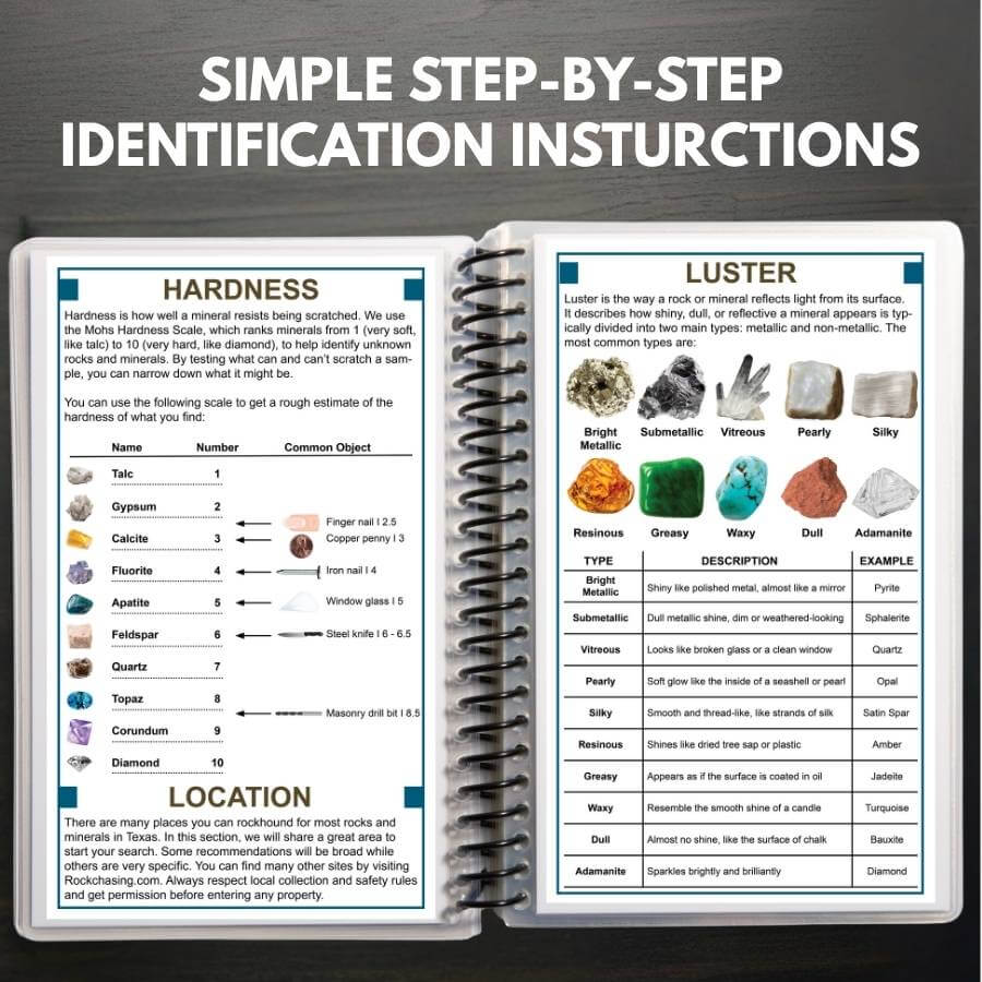 Open book with identification charts for hardness, luster, and location on a gray background