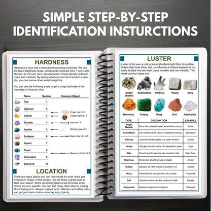 Open book with identification charts for hardness, luster, and location on a gray background
