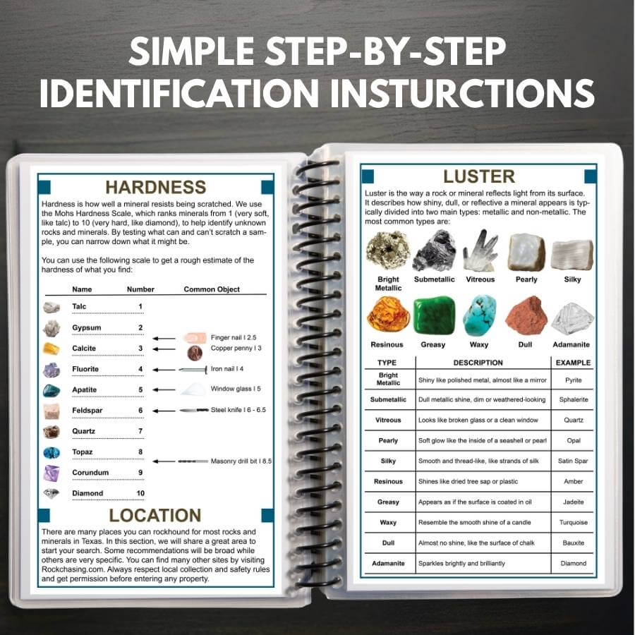 Open book with identification charts for hardness, luster, and location on a gray background