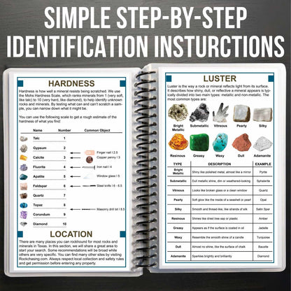 Michigan and Wisconsin Rocks And Minerals Field Guide